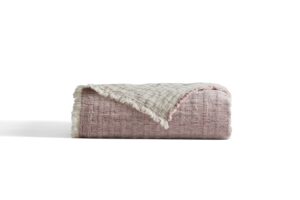 Devon Crimson Folded Coverlet