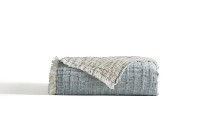 Devon Teal Folded Coverlet